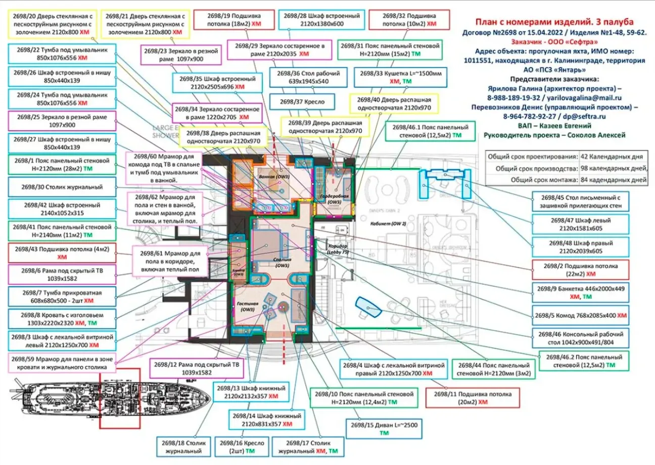 Одна из самых роскошных в мире: в сеть попали новые фото и уникальные документы о яхте Путина