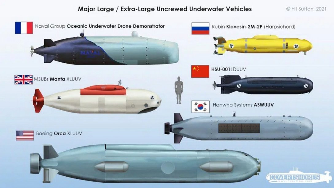  , XLUUV dqxikeidqxitkant