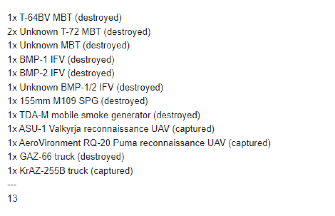 яку техніку втрачали позички