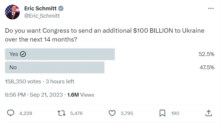Сенатор США влаштував опитування щодо ще 100 млрд допомоги для України dqxikeidqxitkant