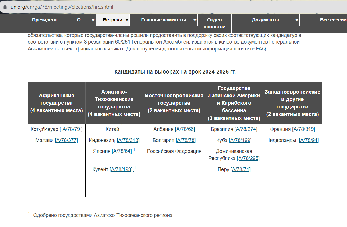 Росія намагається повернутися до Ради ООН з прав людини: реакція МЗС України dqxikeidqxitkant