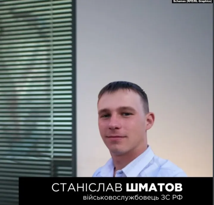 Расстреливал гражданское население в Харьковской области: СБУ сообщила о подозрении оккупанту. Фото