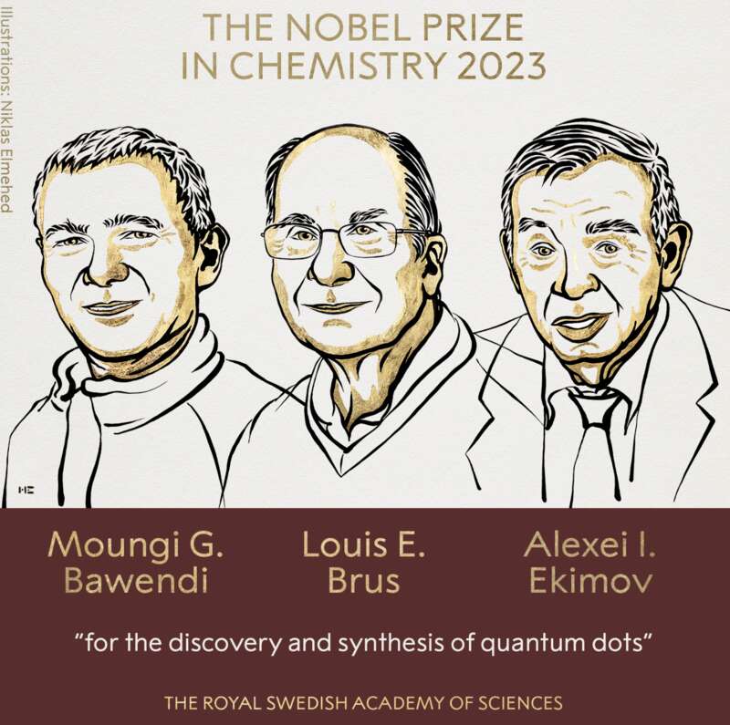 Объявлены лауреаты Нобелевской премии-2023 по химии dqxikeidqxitkant