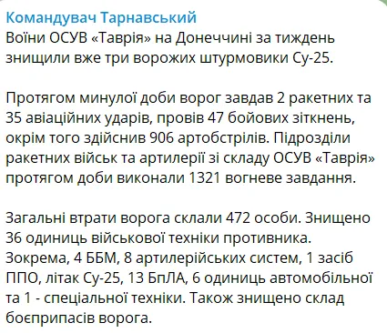 Сили оборони на Донеччині збили третій штурмовик Су-25 за тиждень, – генерал Тарнавський dqxikeidqxiqxxant