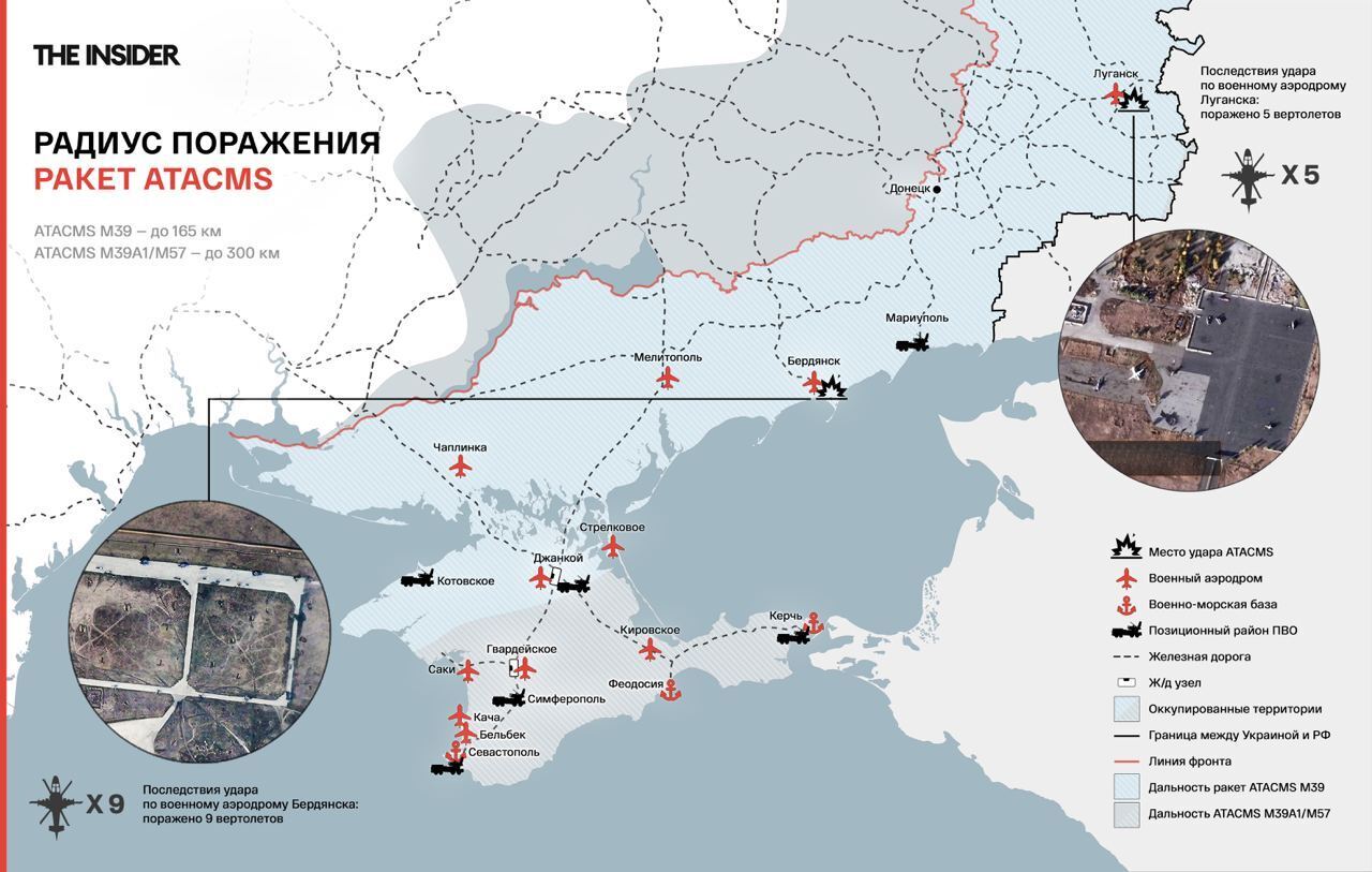    ATACMS  10%     :  dqxikeidqxitkant