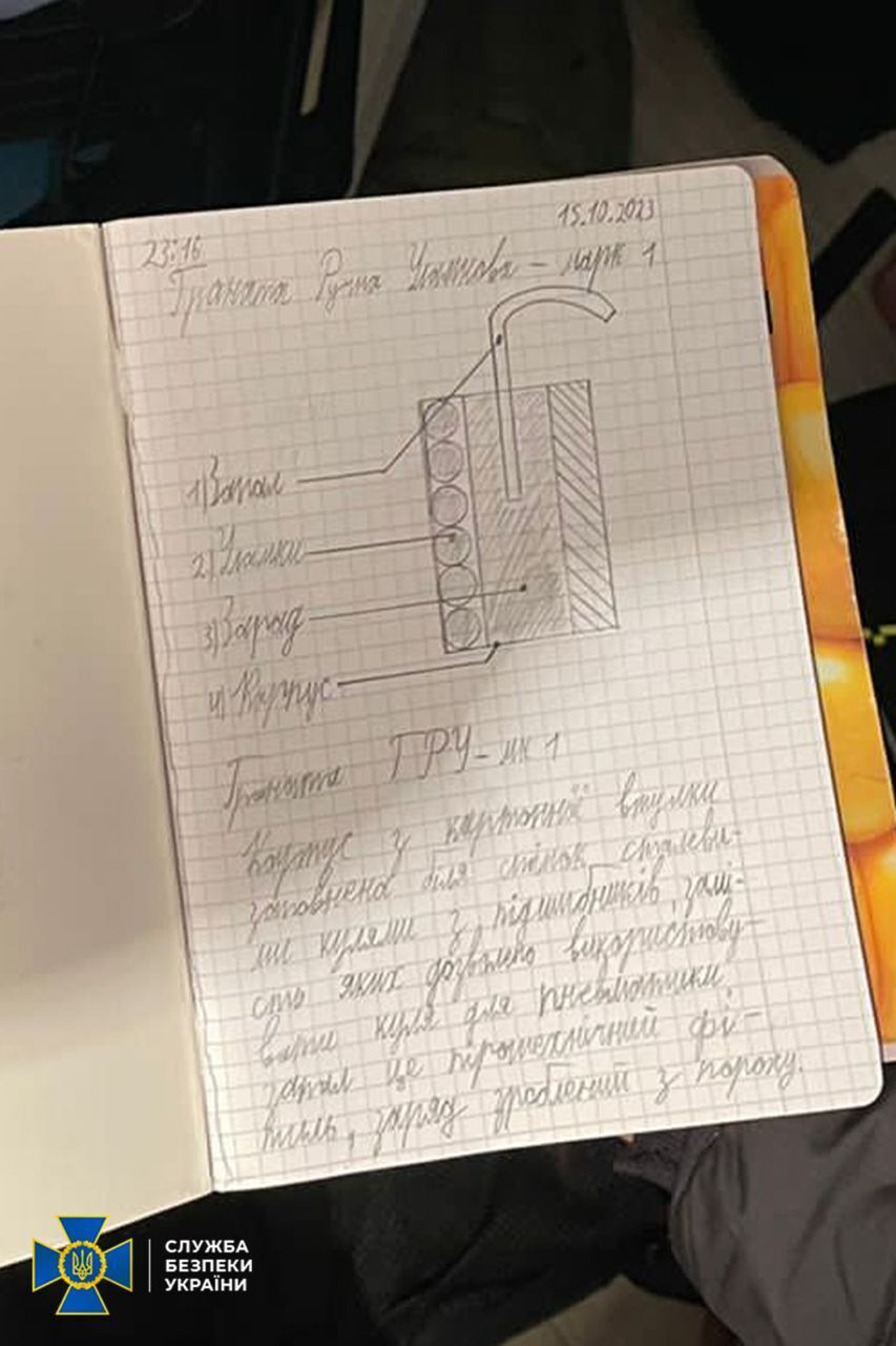 СБУ разоблачила спецслужбы РФ на вербовке украинских подростков для антисемитских провокаций. Фото