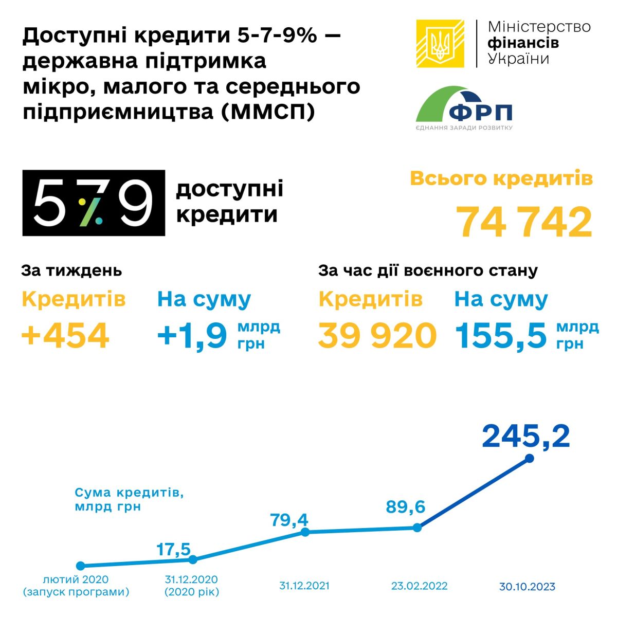 231030 W44 FB579 dqxikeidqxiqqeant