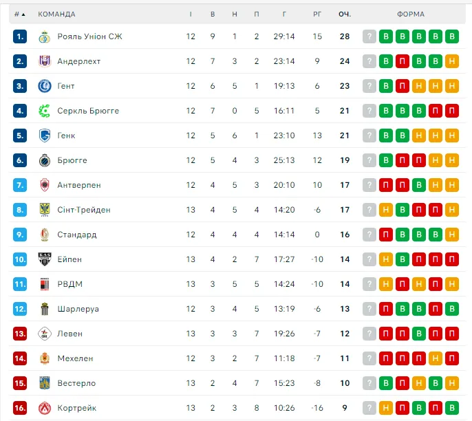 Экскапитан dqxikeidqxitkant