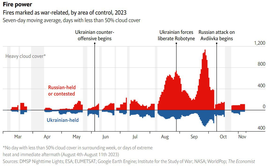 Графік вибухів dqxikeidqxiqqeant