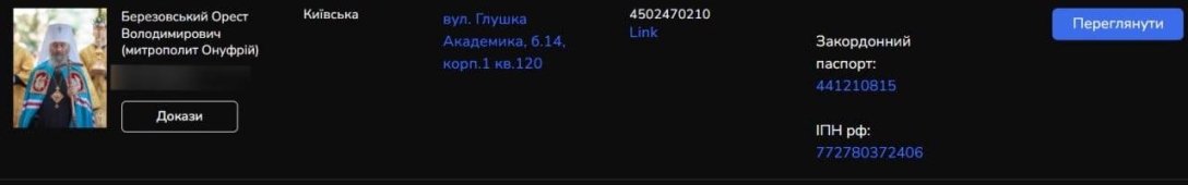 Орест Березовський, УПЦ МП dqxikeidqxitkant