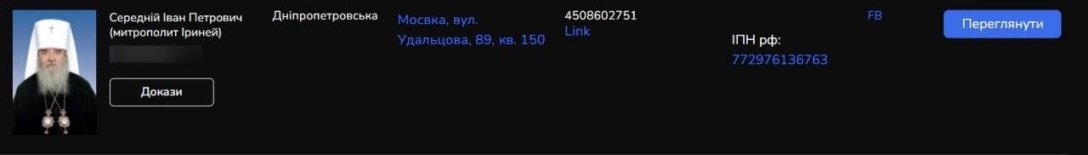 Іван Середній, УПЦ МП