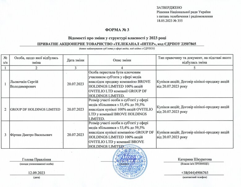 Գ         01 dqxikeidqxitkant