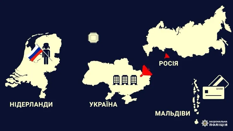 Українські правоохоронці ліквідували канал постачання з ЄС до Росії компонентів для ударних дронів: усі подробиці dqxikeidqxiqxxant