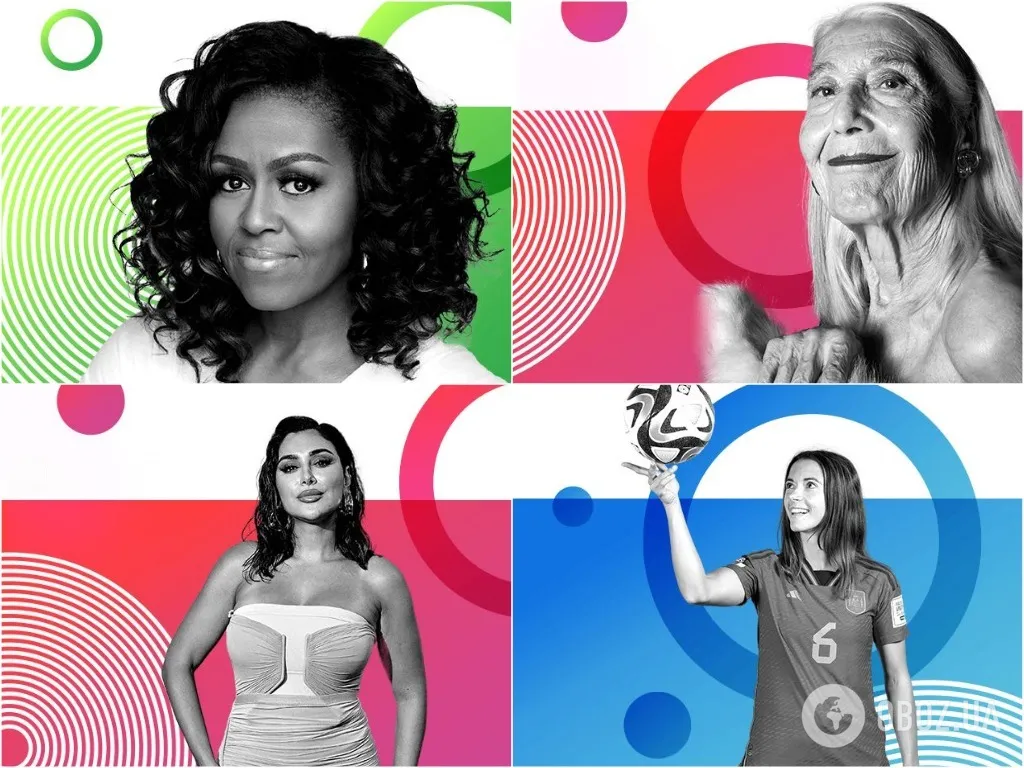 BBC оприлюднив топ-100 жінок року: серед них Оксана Забужко та ще дві українки dqxikeidqxitkant