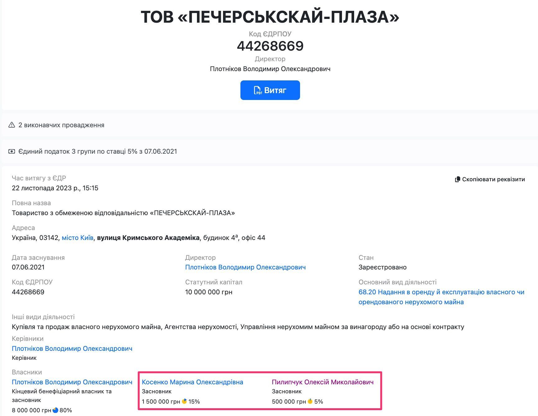 Пилипчук и Косенко являются соучредителями общества