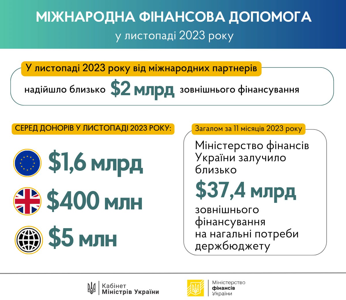 photo 2023 11 30 13 16 19 dqxikeidqxitkant