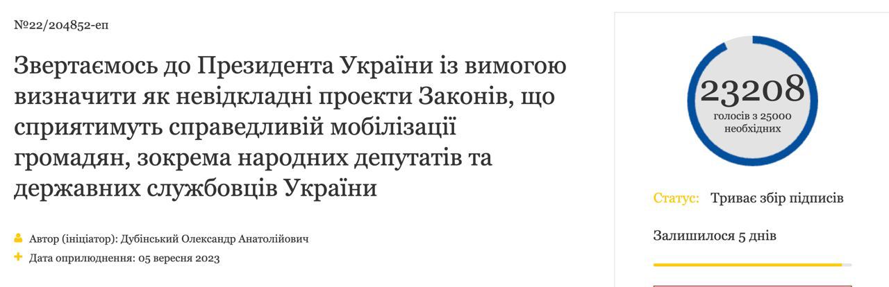 Знімок заголовка петиці dqxikeidqxitkant
