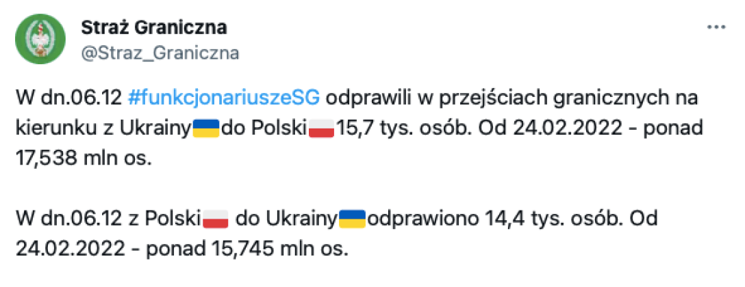 Біженці з України в Польщі