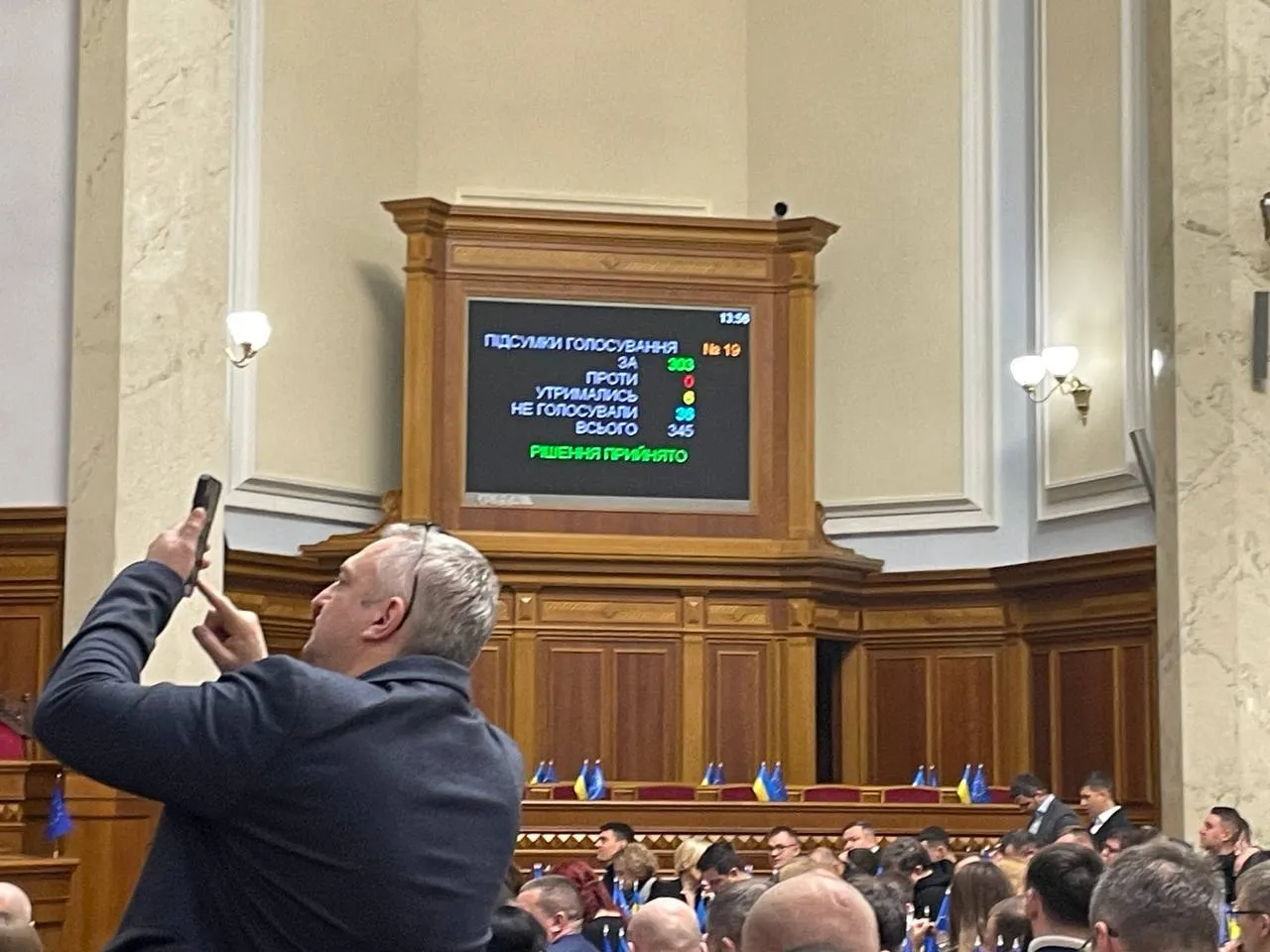 Результати голосування dqxikeidqxiqqeant