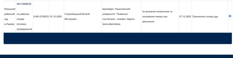 Ірина Фаріон подала до суду на Львівську політехніку Ірина Фаріон подала до суду на Львівську політехніку dqxikeidqxitkant