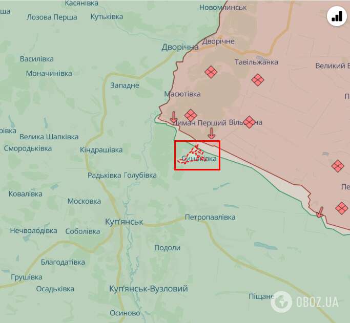 Синьковка на карте боевых действий dqxikeidqxitkant