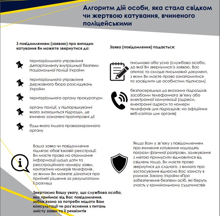 незаконні дії поліції