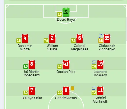 Може один позбавити чемпіонства: Зінченко розлютив фанатів