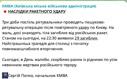  29 :         dqxikeidqxitkant