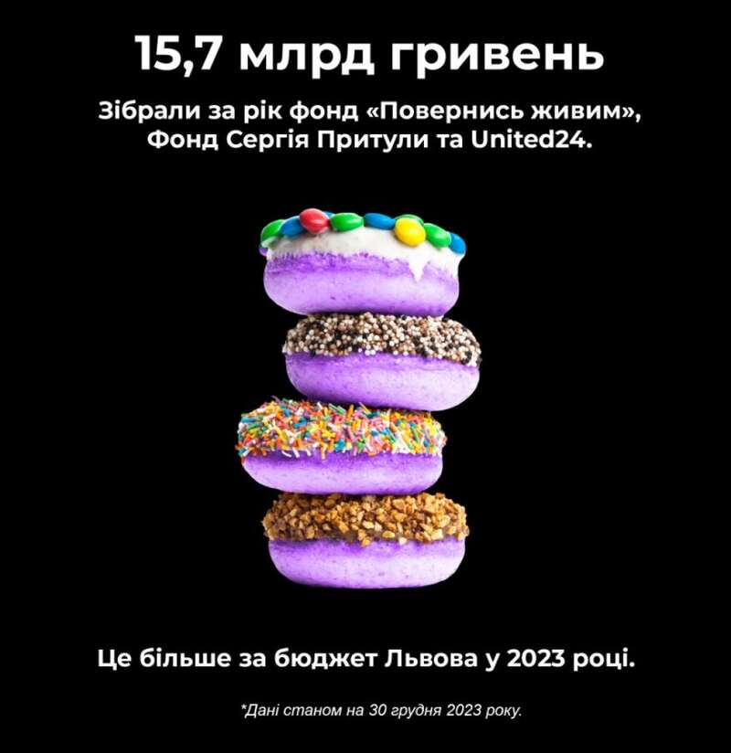 Донат, українці, ЗСУ, фонди, фото dqxikeidqxiqqeant