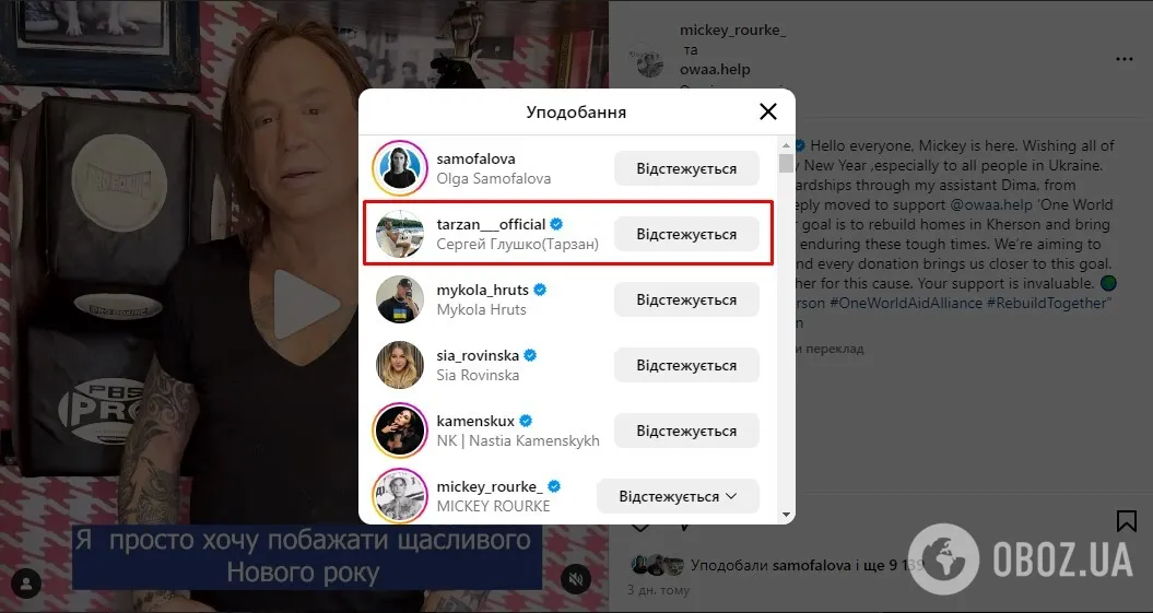 Путинист Тарзан неожиданно поддержал Микки Рурка, собирающего деньги для Украины. Фото dqxikeidqxitkant