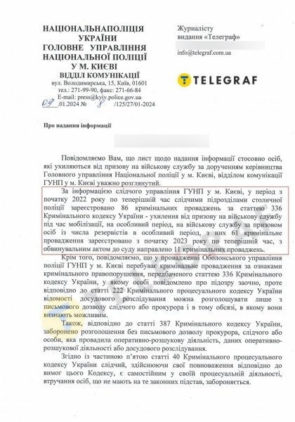 мобілізація, ухилянти, Київ dqxikeidqxitkant