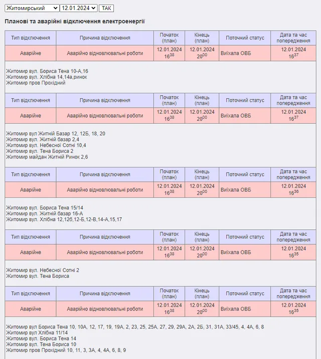 В Житомире исчез свет: обещают восстановить через несколько часов