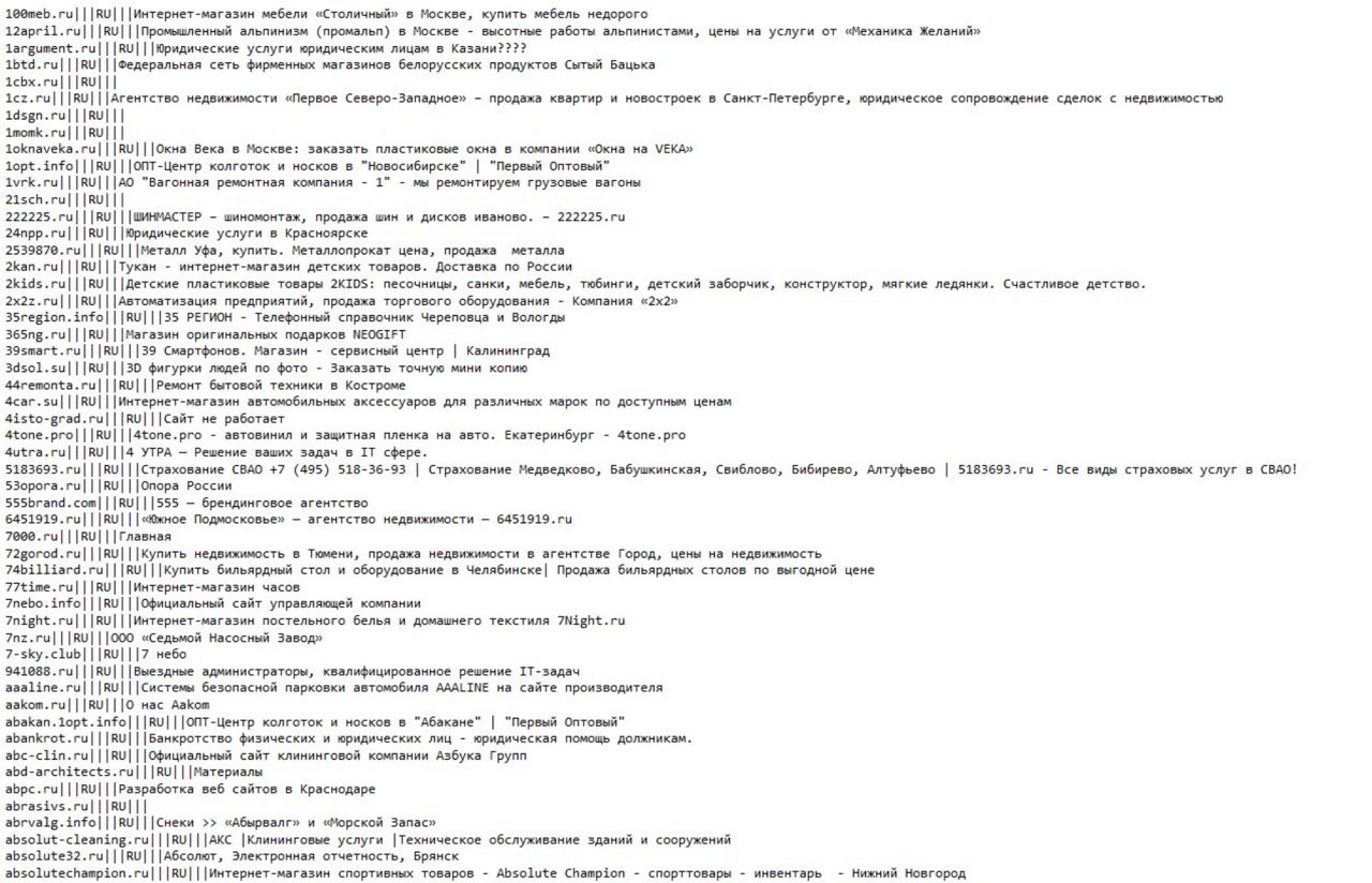    200      :  dqxikeidqxitkant