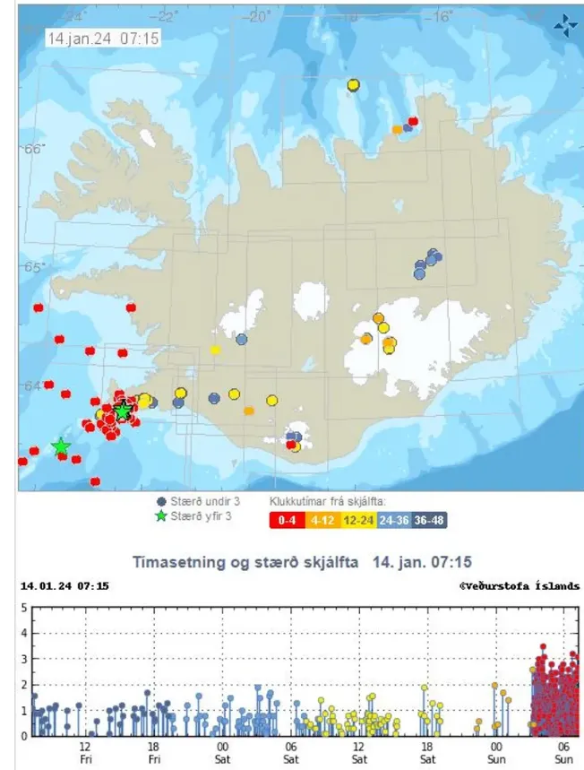 В Ісландії після понад 200 поштовхів за ніч почалося виверження вулкана: до міста сотні метрів