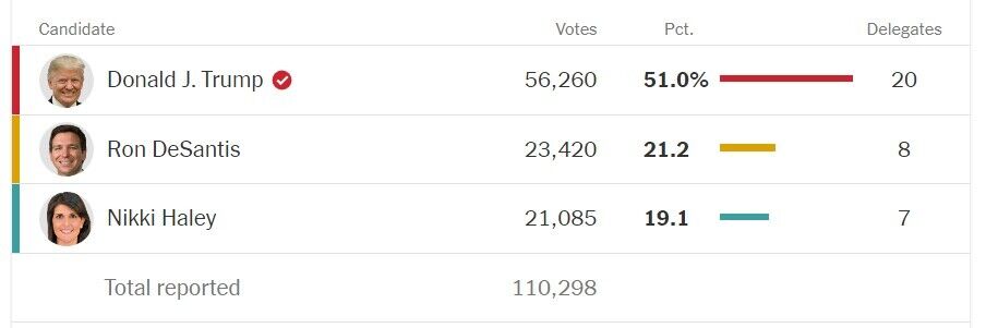        :       dqxikeidqxitkant