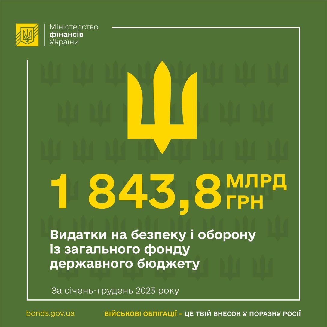 , ,    dqxikeidqxidant