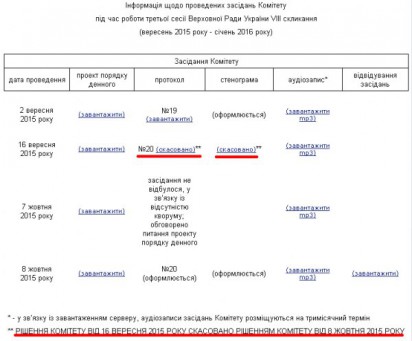 Andrievskyi-Dmitro-falsif5 dqxikeidqxitkant
