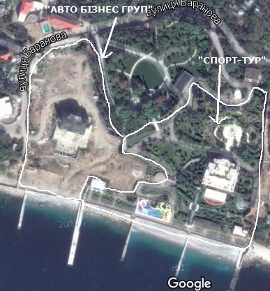 сімеїз дача