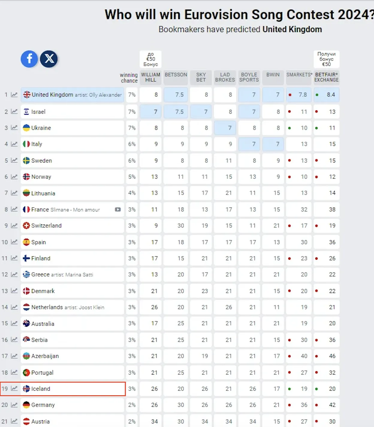     : -        ,   dqxikeidqxitkant