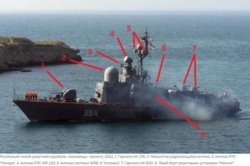 катер Ивановец, атака, Крим, ЧФ РФ dqxikeidqxitkant