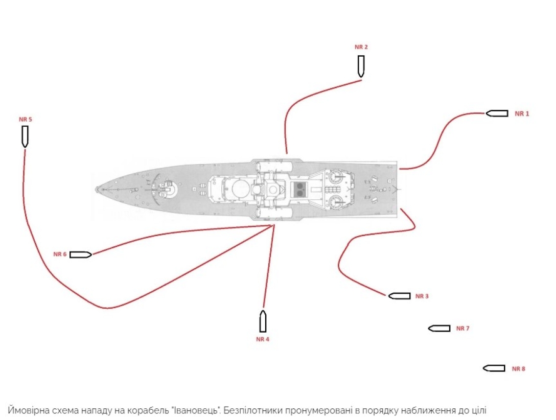 Дрони, Magura V5, катер Ивановец, атака, Крим