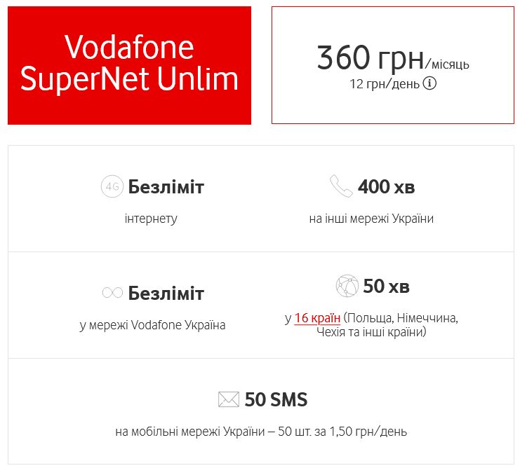  SuperNet Unlim   -  50 