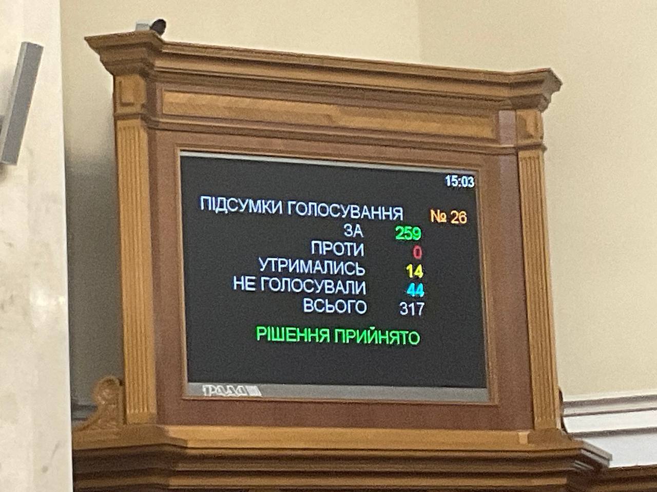 Закон был поддержан народными депутатами 22 февраля dqxikeidqxitkant