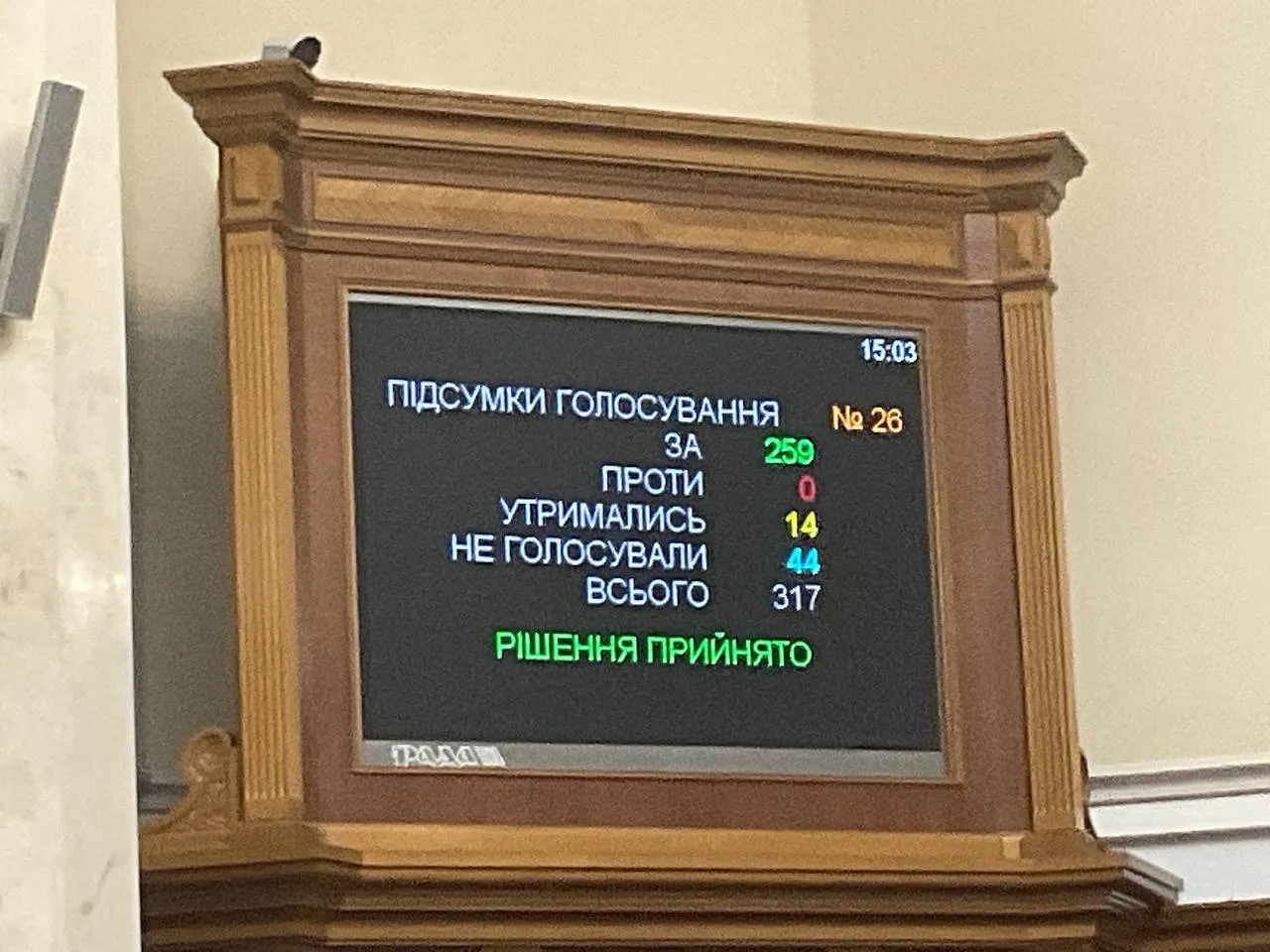 Закон було підтримано народними депутатами 22 лютого dqxikeidqxitkant