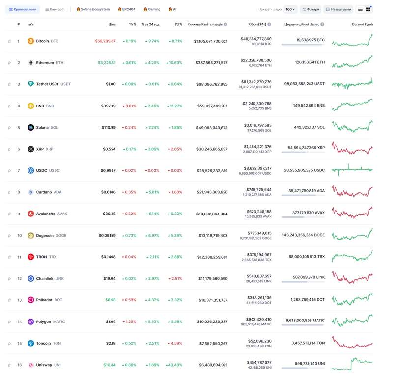 крипта27.02.2024 dqxikeidqxitkant