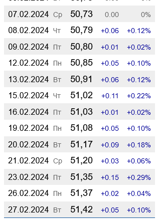      -95 dqxikeidqxitkant