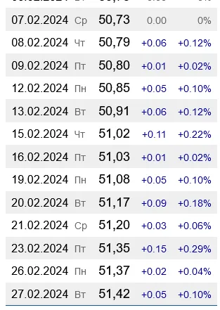      -95 dqxikeidqxiqqeant