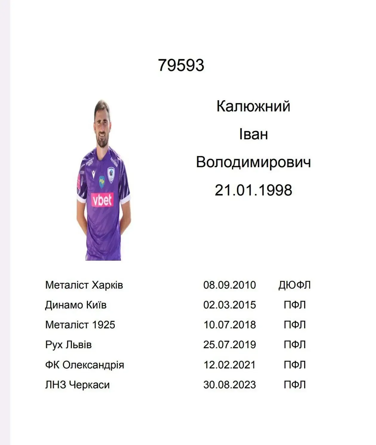 Соперник dqxikeidqxitkant