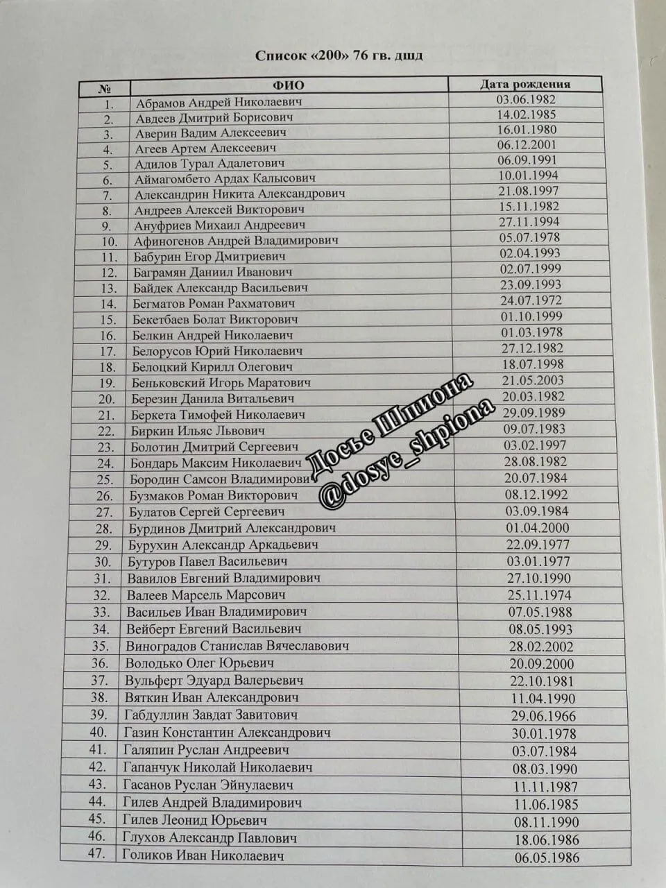    :       -   .  dqxikeidqxitkant