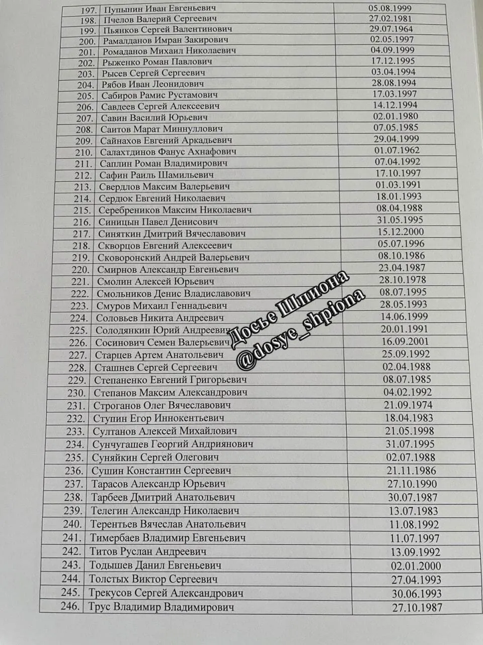 Рахунок йде на сотні: у мережу потрапив список ліквідованих окупантів десантно-штурмової дивізії з Пскова. Фото